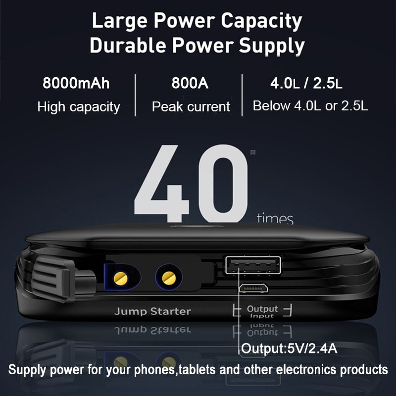 Car Battery Emergency Jump Starter & Power Bank - Never Get Stranded Again