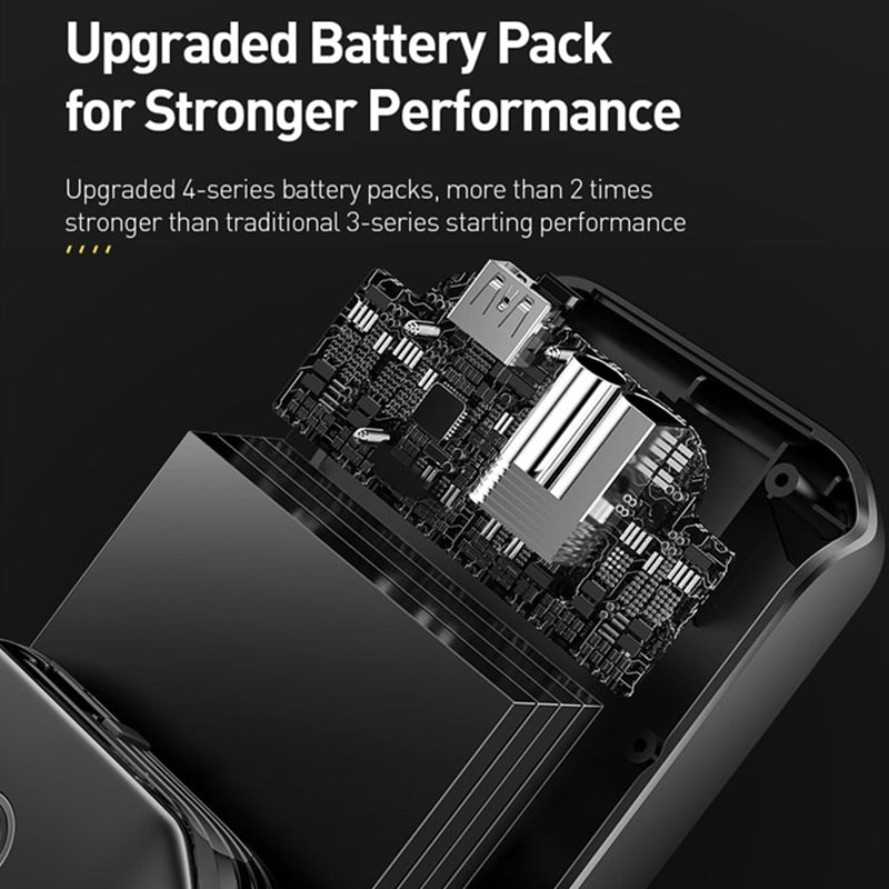Car Battery Emergency Jump Starter & Power Bank - Never Get Stranded Again