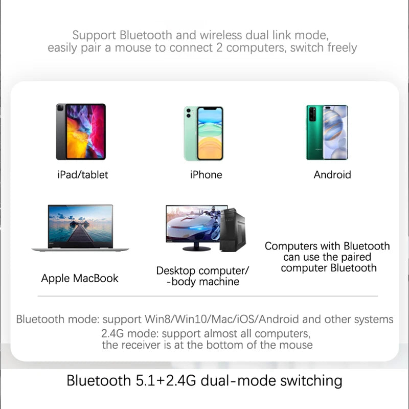 Wireless Rechargable Bluetooth Mouse - Silent Click, RGB Light, Ergonomic Design
